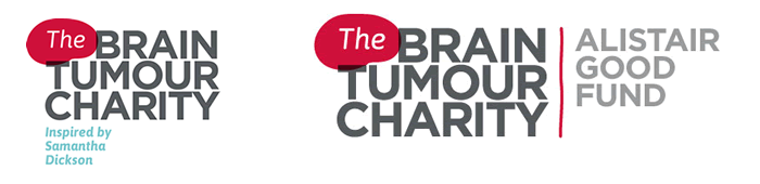 the brain tumour charity address
